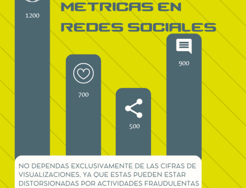 Trascendiendo las Métricas: La Autenticidad en Redes Sociales